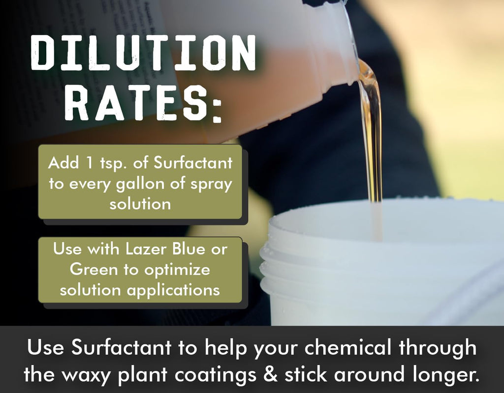 Blue 32 Ounces Concentrated Spray Pattern Indicator and Surfactant K693095