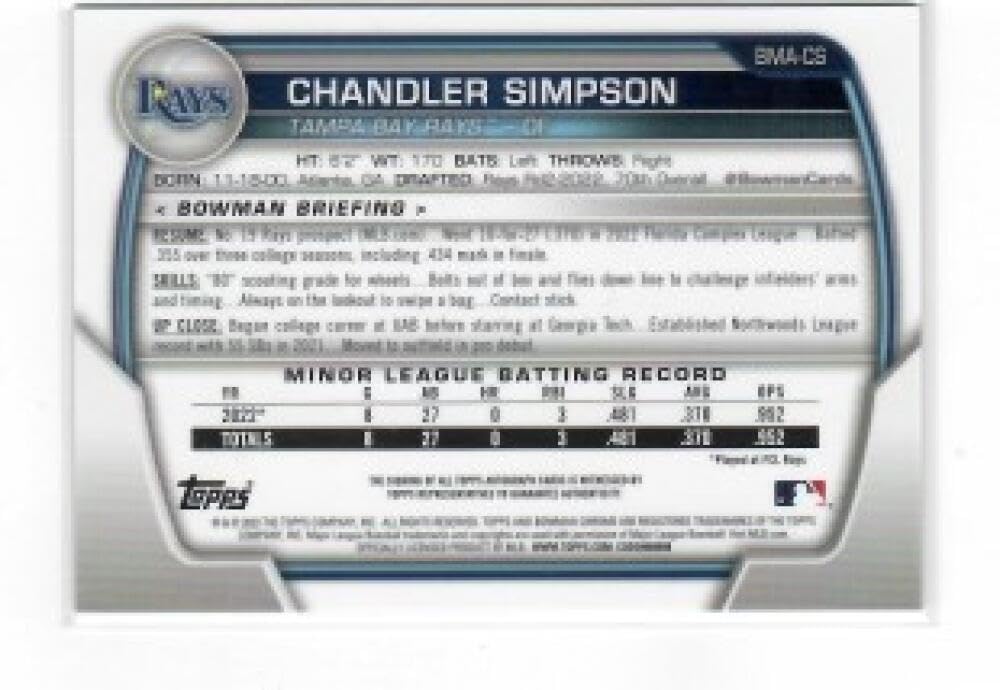 Autographed Refractor Baseball D218570