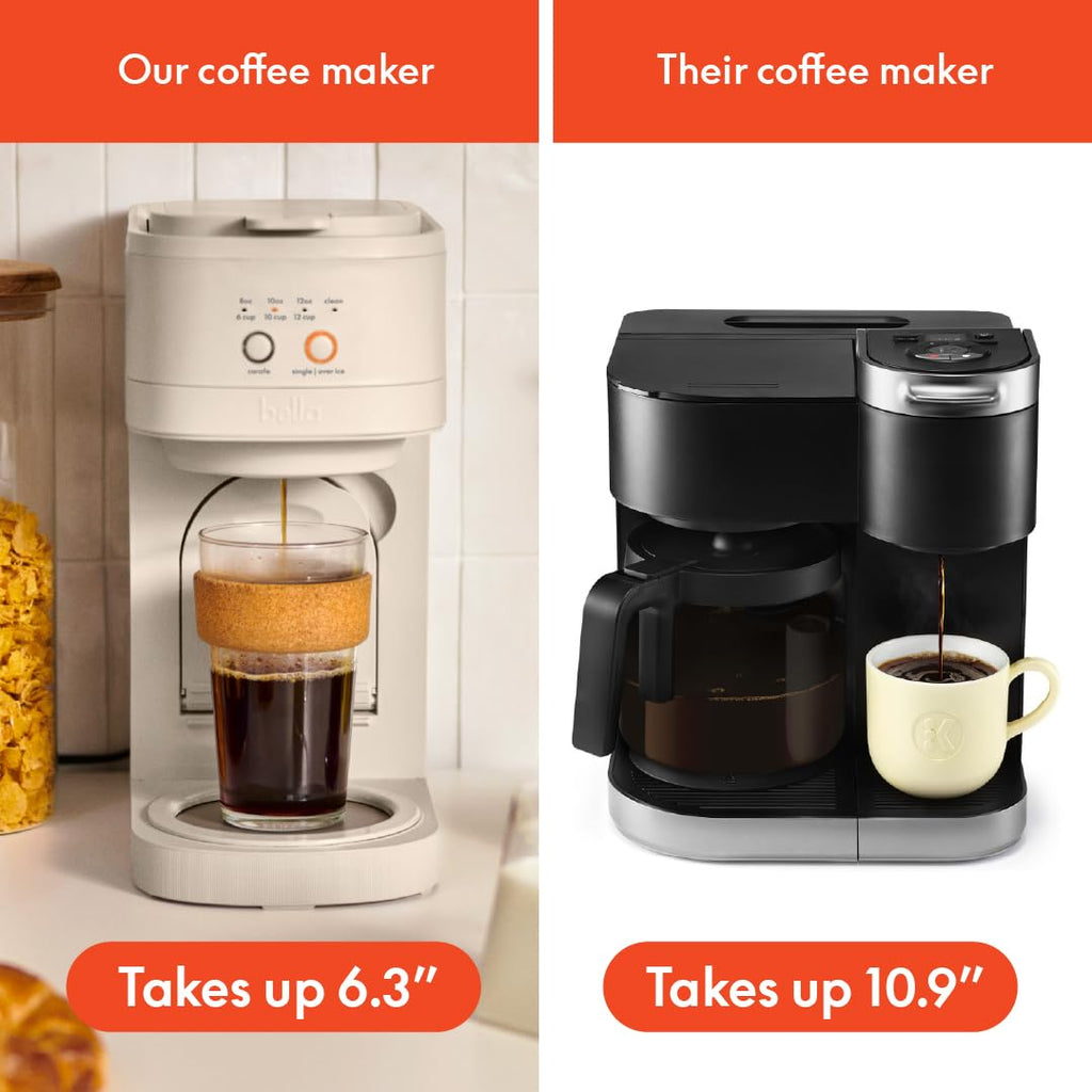 12 Cup Coffee Maker K623