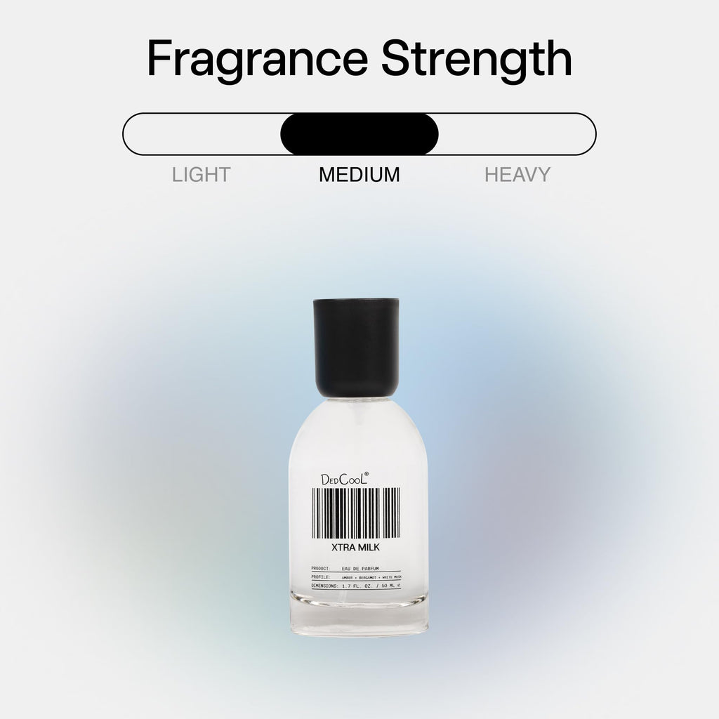 Eau de Parfum 1.7 fl oz Y28342