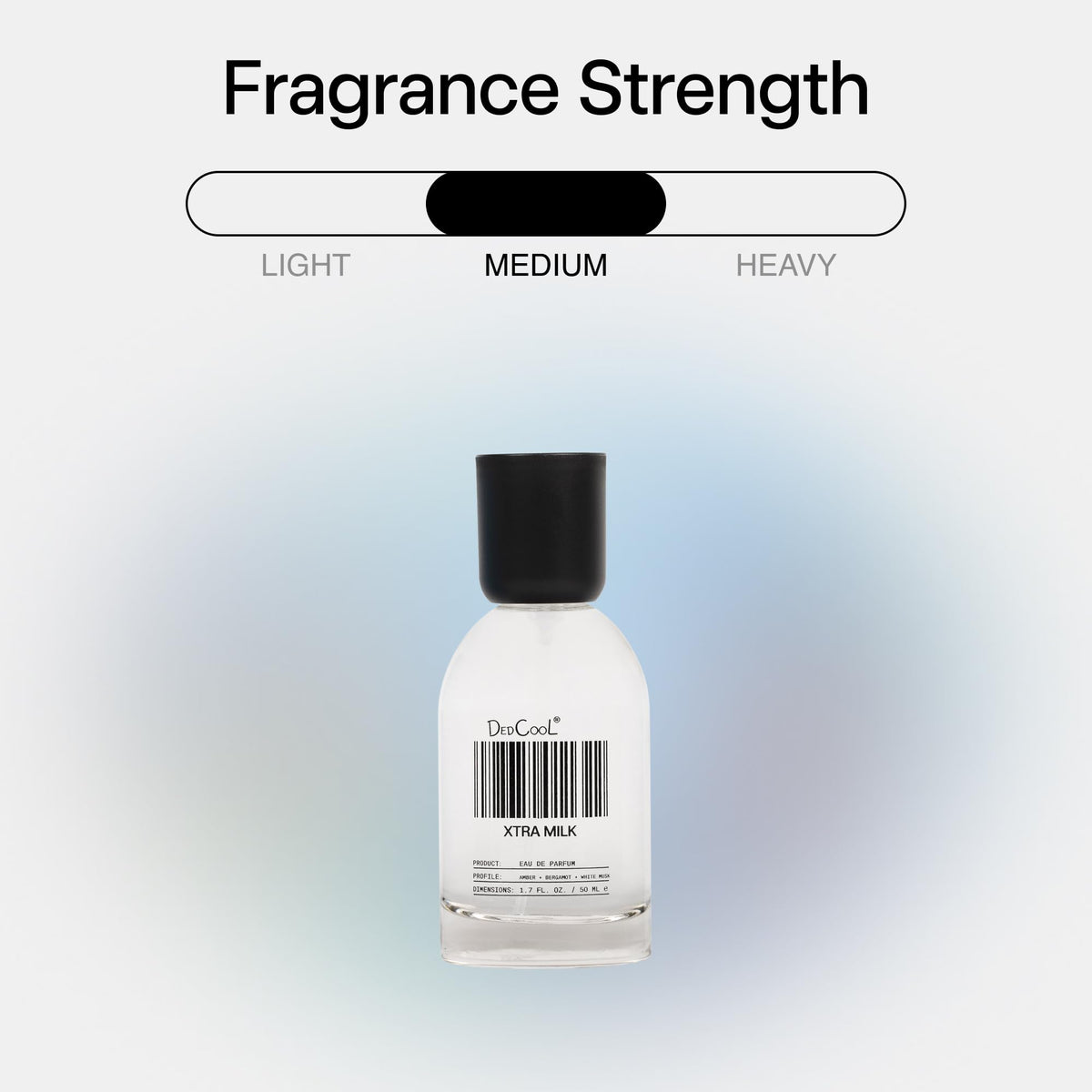 Eau de Parfum 1.7 fl oz Y28342