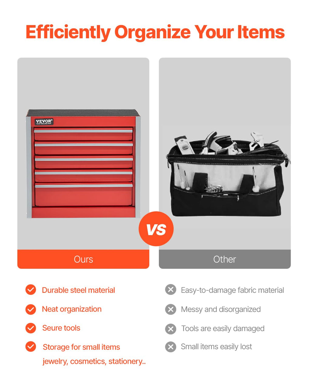 8.6-inch Portable Metal Tool Box with 5 Drawers Y995