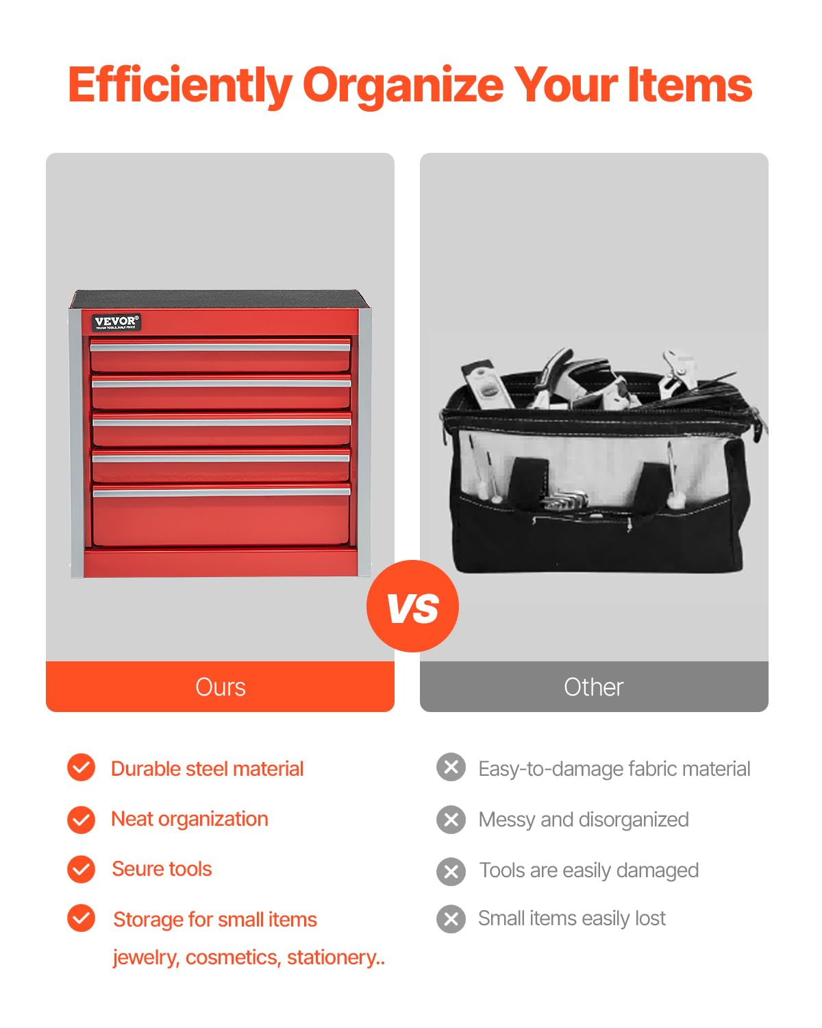 8.6-inch Portable Metal Tool Box with 5 Drawers Y995