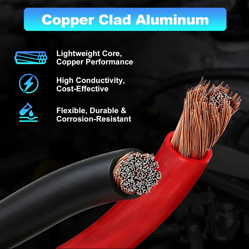 1/0 Gauge Copper Clad Aluminum Wire Kit with 250A ANL Fuse Holder S750147