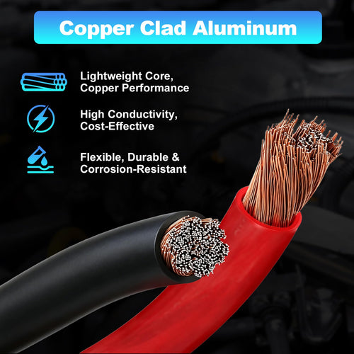 1/0 Gauge Copper Clad Aluminum Wire Kit with 250A ANL Fuse Holder S750147