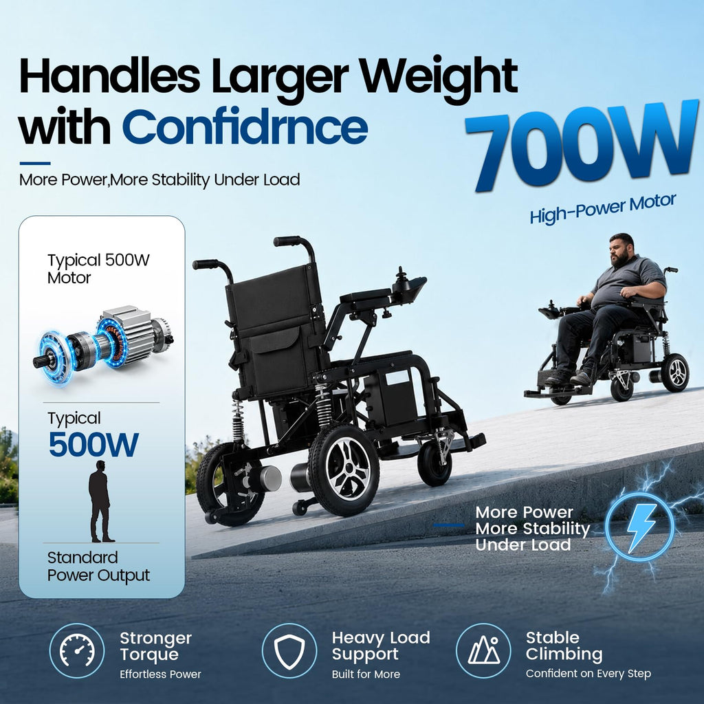 Electric Wheelchair with Dual Shock Absorption F6570