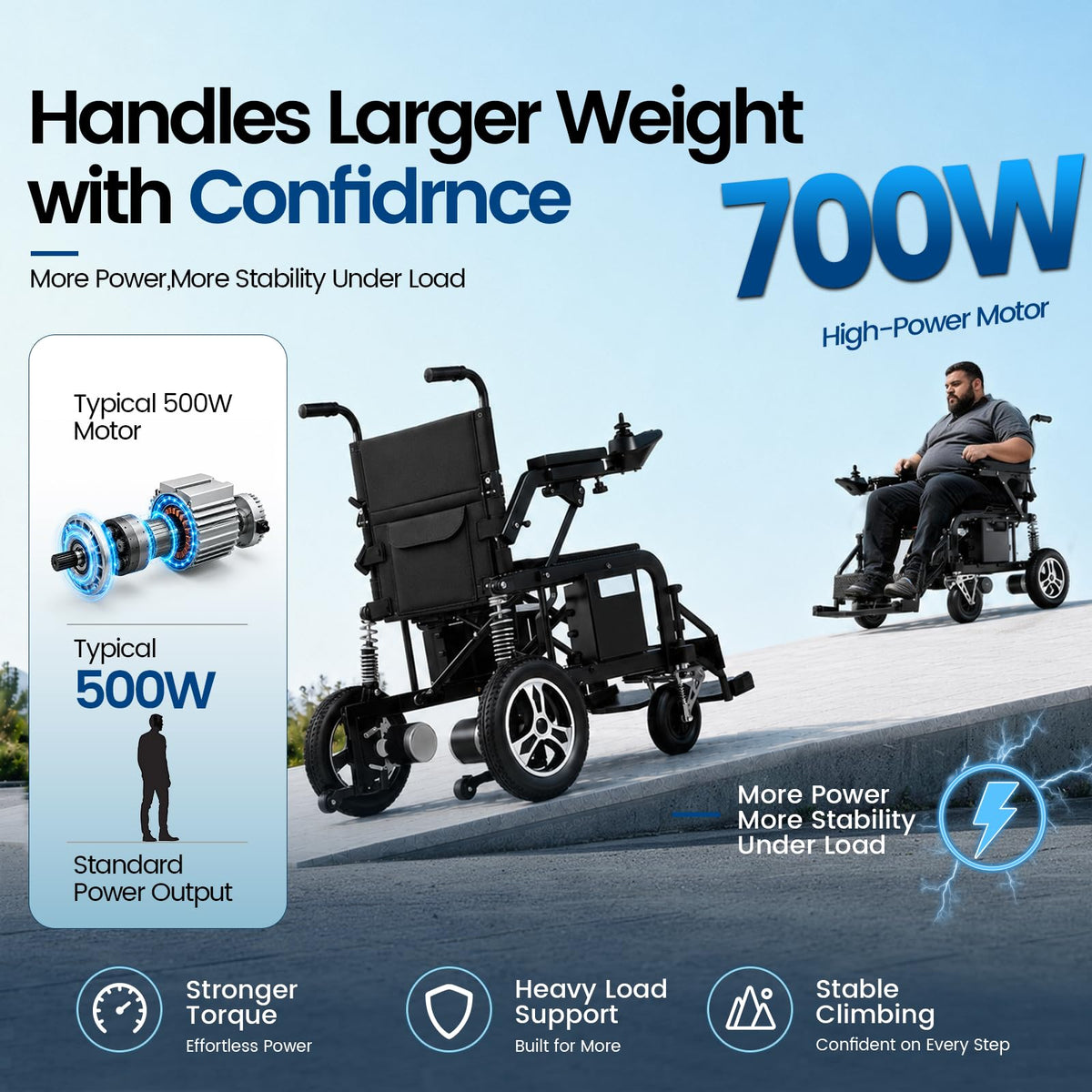 Electric Wheelchair with Dual Shock Absorption F6570