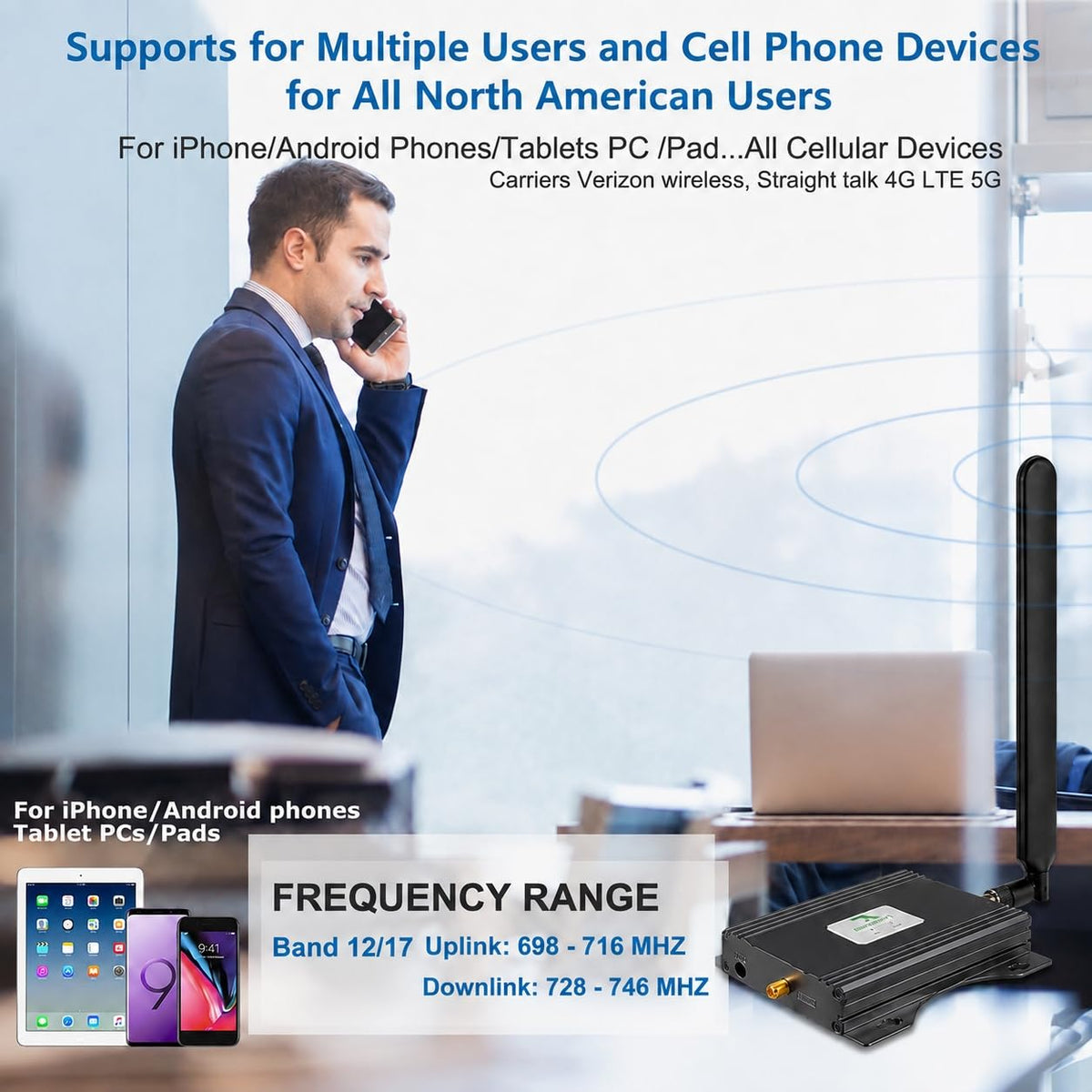 Cell Phone Signal Booster 5G 4G LTE R378966