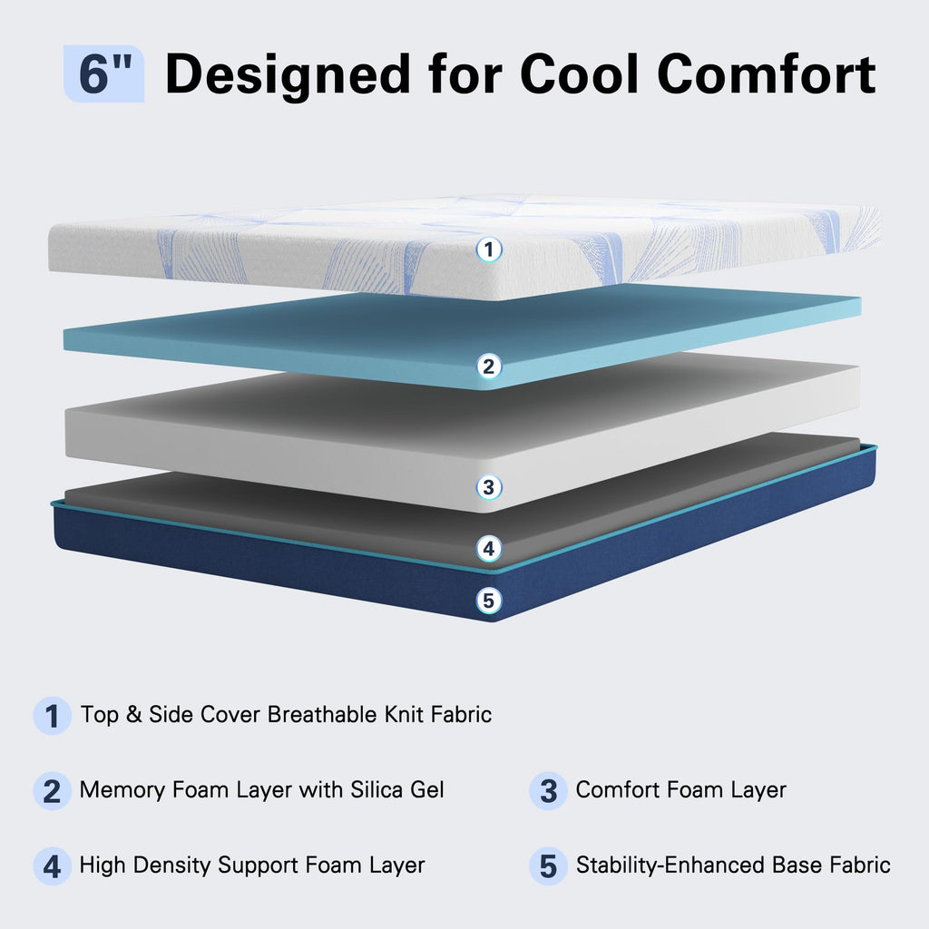 6 Inch Twin Gel Memory Foam Mattress U351