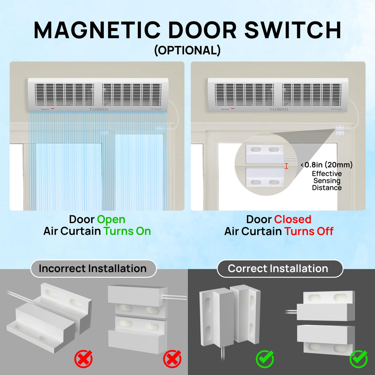 36-Inch Wall-Mounted Air Curtain Fan with Magnetic Switch E416957