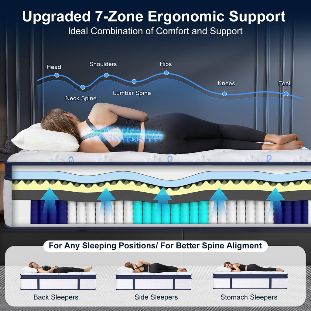 14 Inch Full Hybrid Mattress with Cooling Gel Memory Foam M5230