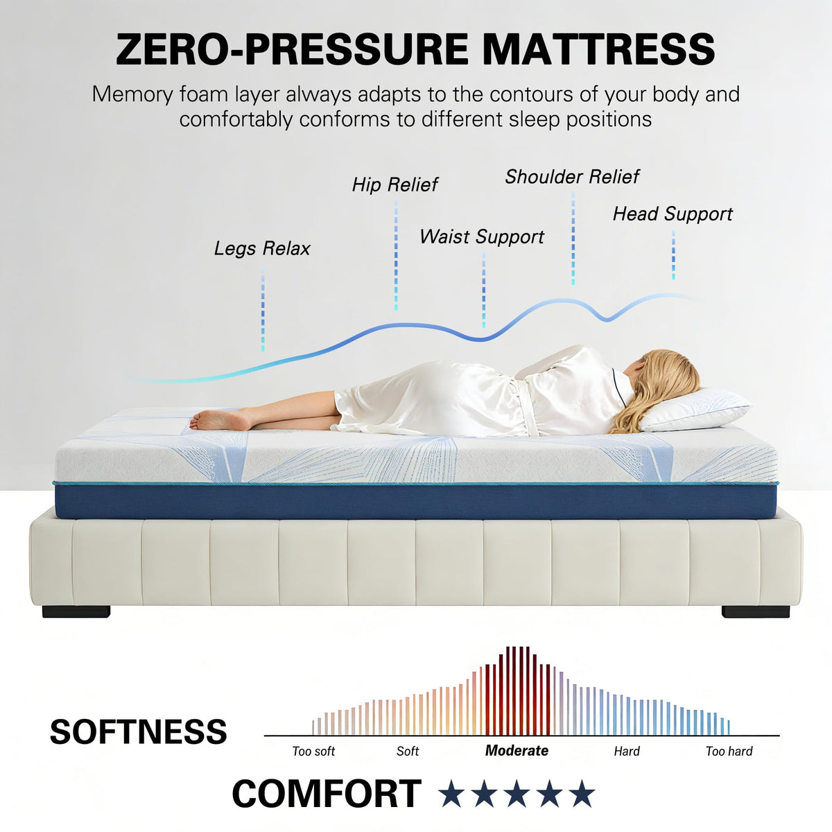 6 Inch Twin Gel Memory Foam Mattress U351