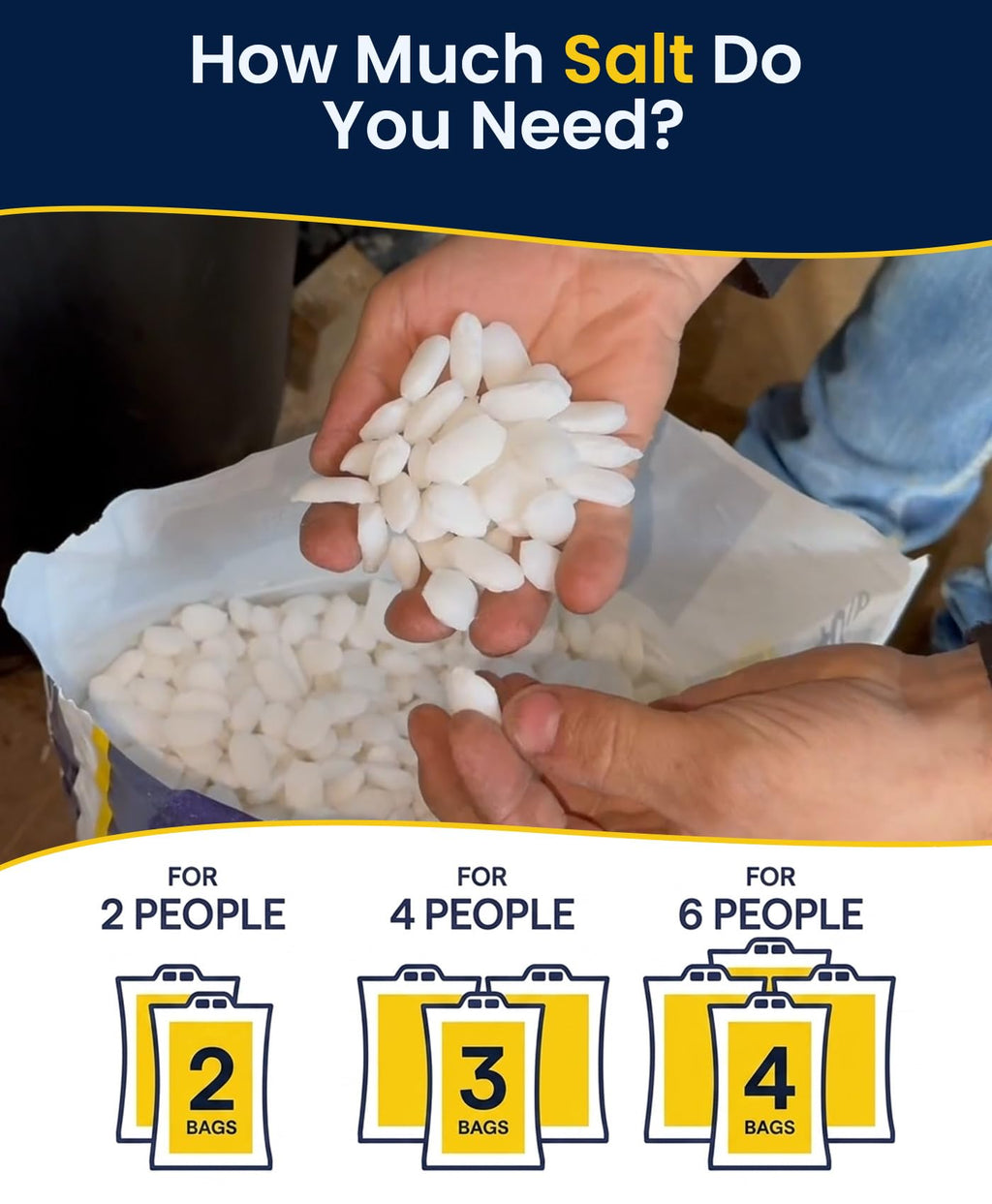 Water Softener Salt Pellets 40 lb 4 Pack F61053