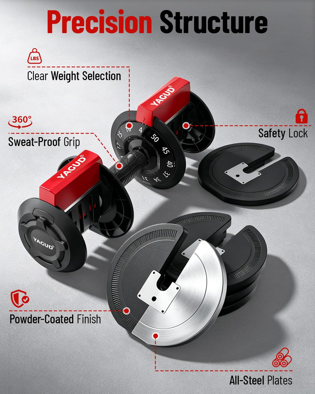 Adjustable Dumbbell Set F1083