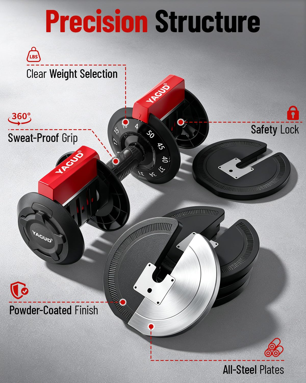 Adjustable Dumbbell Set F1083