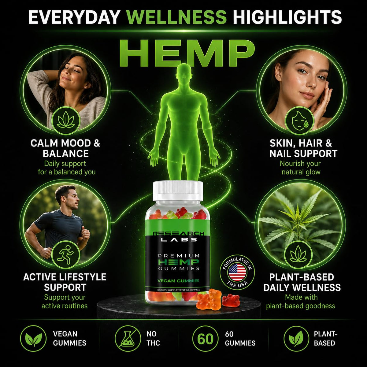 Premium Hemp Gummies 120 Count S272