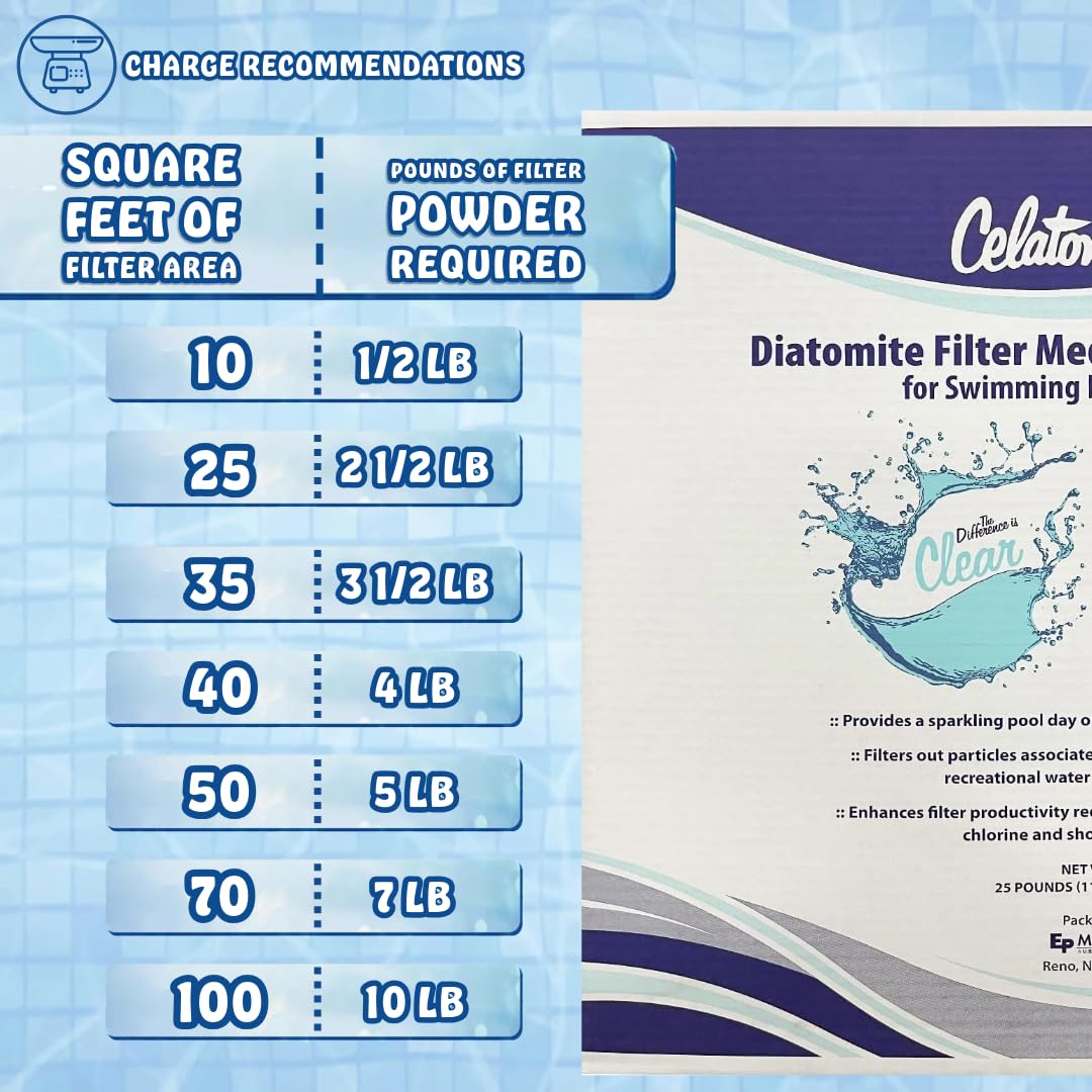 25LB Diatomaceous Earth Pool Filter Aid D624