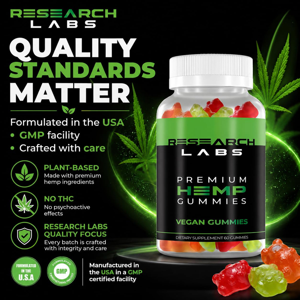 Premium Hemp Gummies 120 Count S272