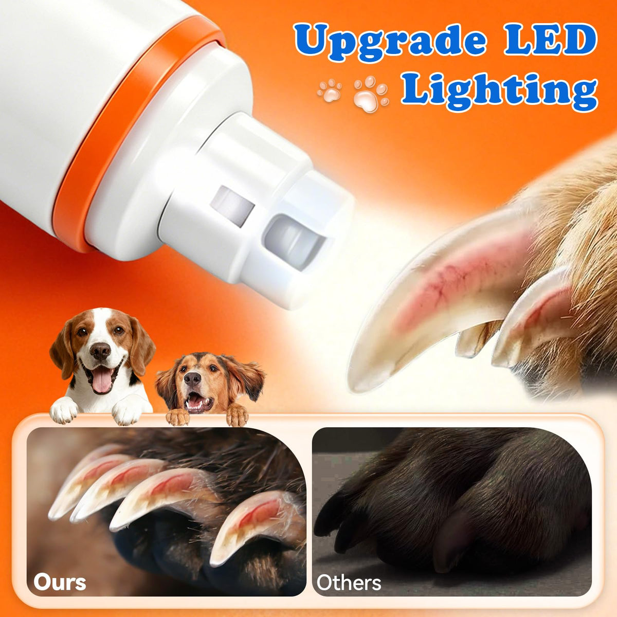 Dog Nail Grinder with LED Light R745361