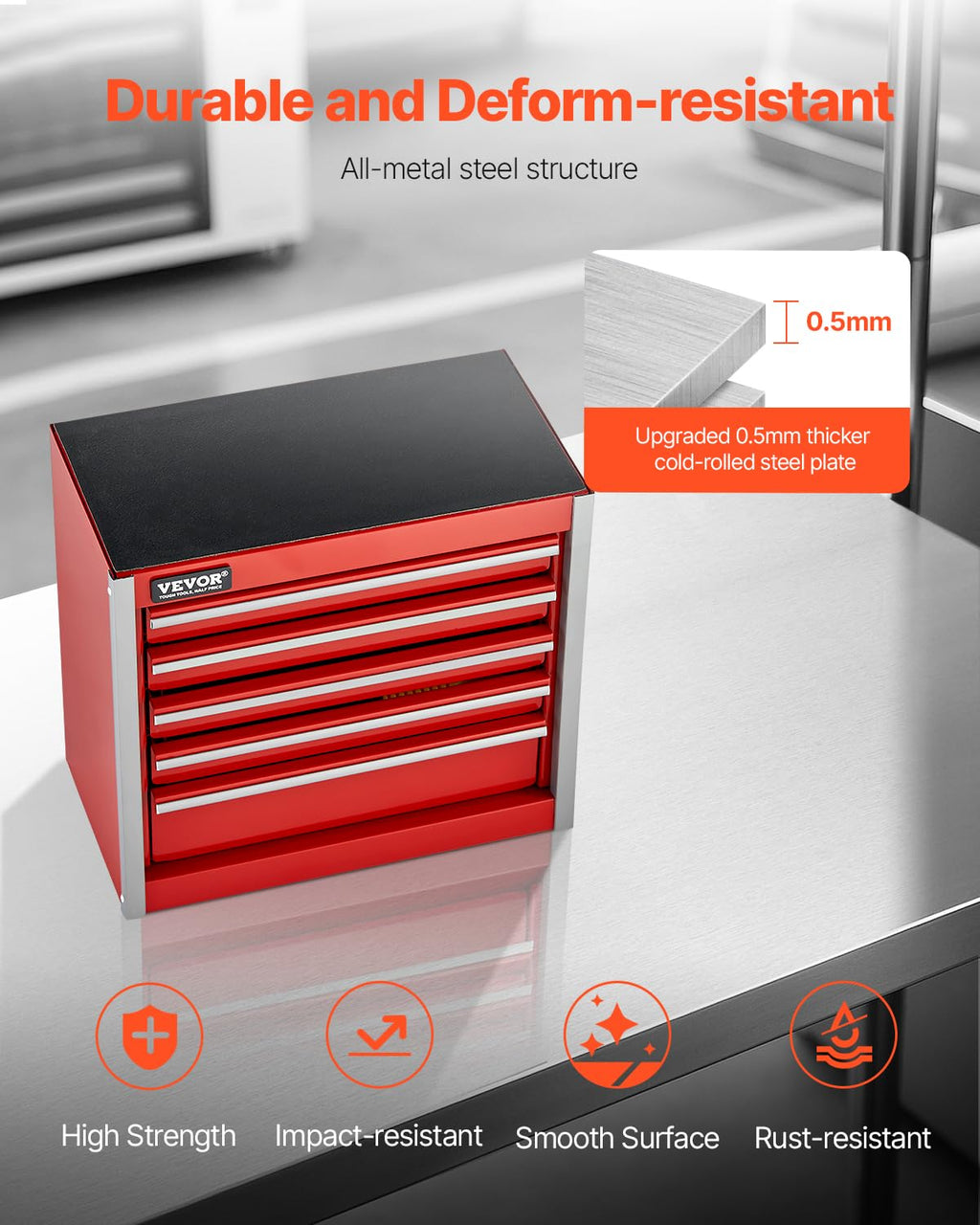 8.6-inch Portable Metal Tool Box with 5 Drawers Y995