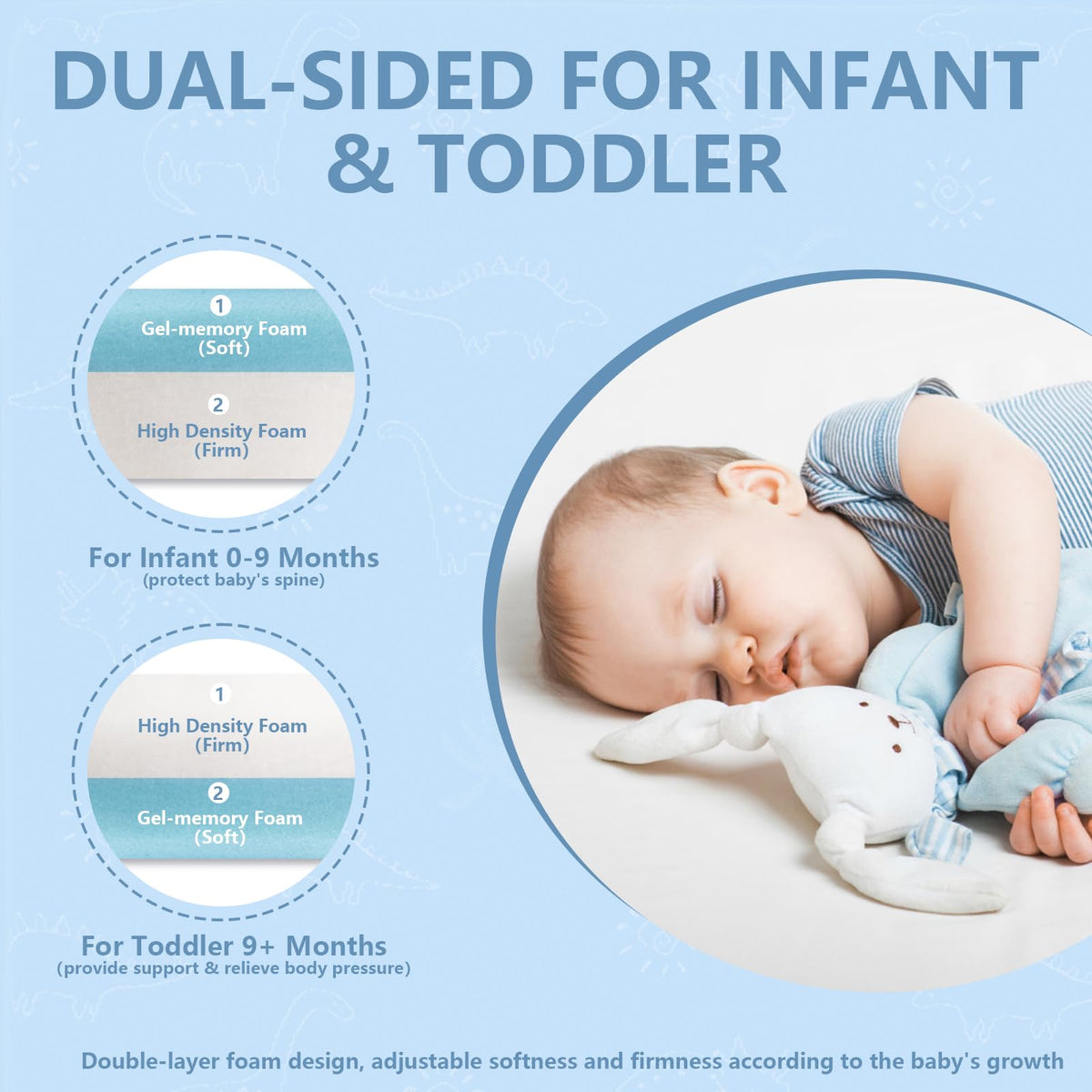 38x26 Trifold Dual-Sided Memory Foam Pack and Play Mattress B28373