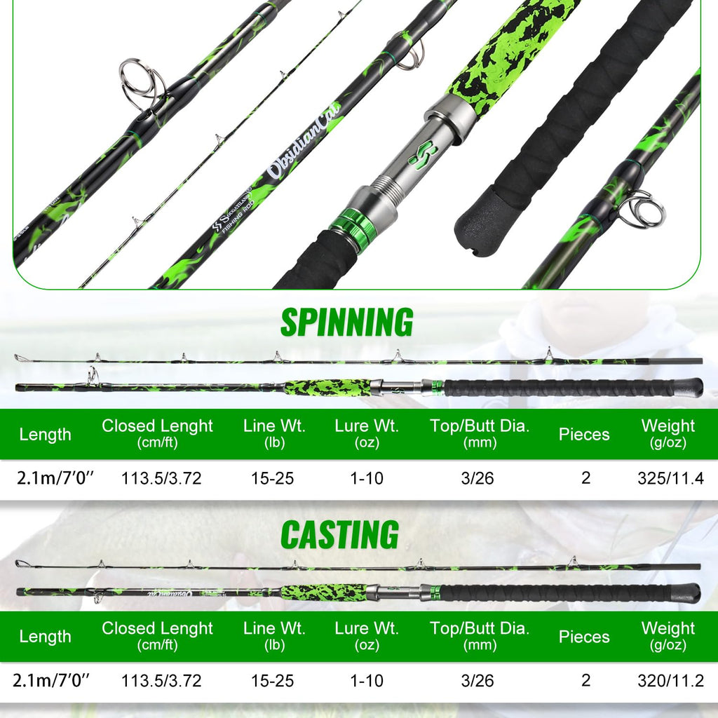 Carbon Fishing Rod with Solid Tip N102