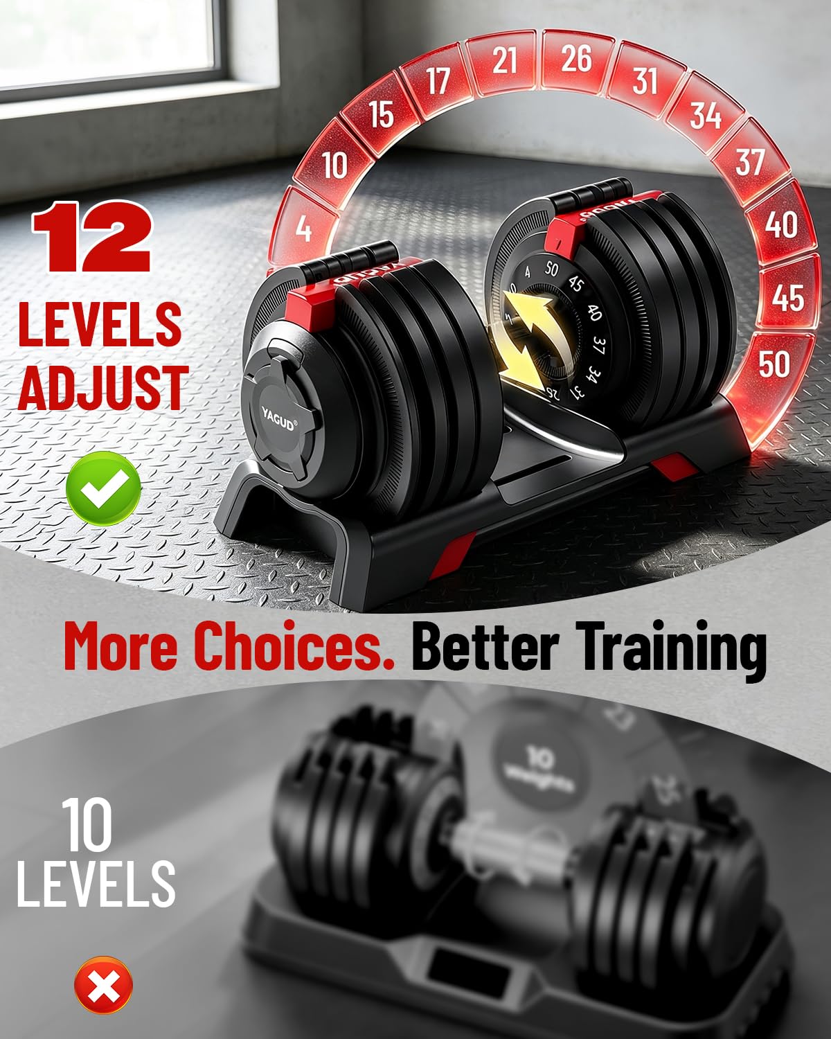 Adjustable Dumbbell Set F1083