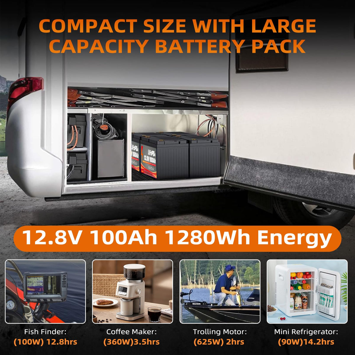 12V 100Ah LiFePO4 Battery C1828