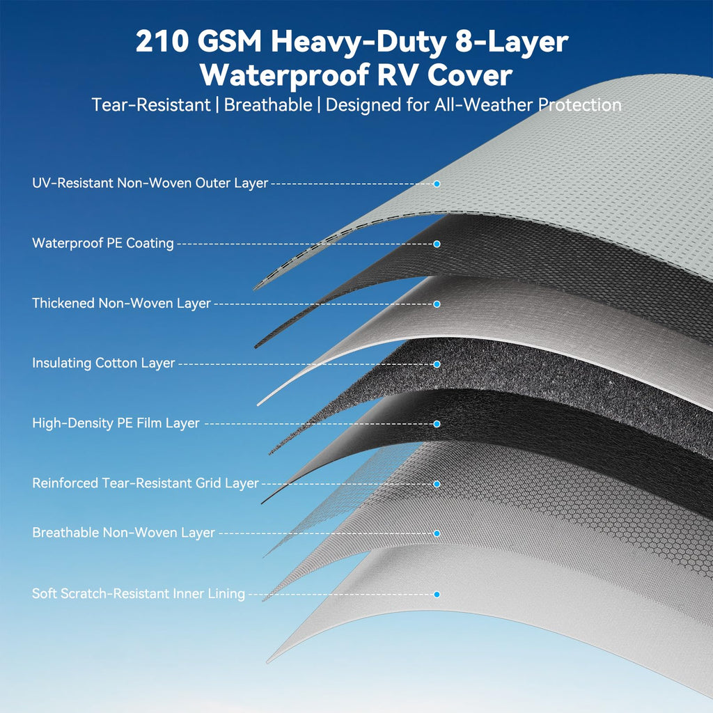 Heavy Duty Waterproof RV Cover 14-16ft G524