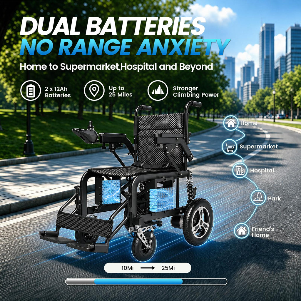 Electric Wheelchair with Dual Shock Absorption F6570