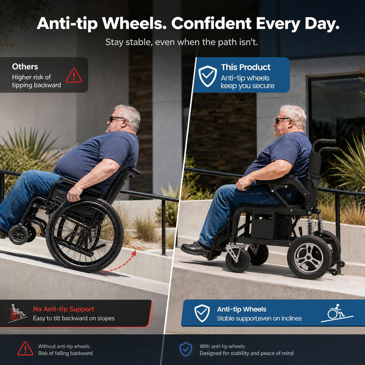 Electric Wheelchair with Dual Shock Absorption F6570