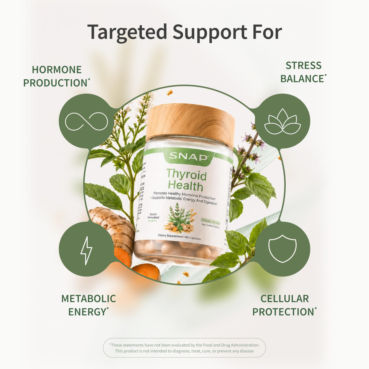 60 Capsules Thyroid Health Supplement O44207