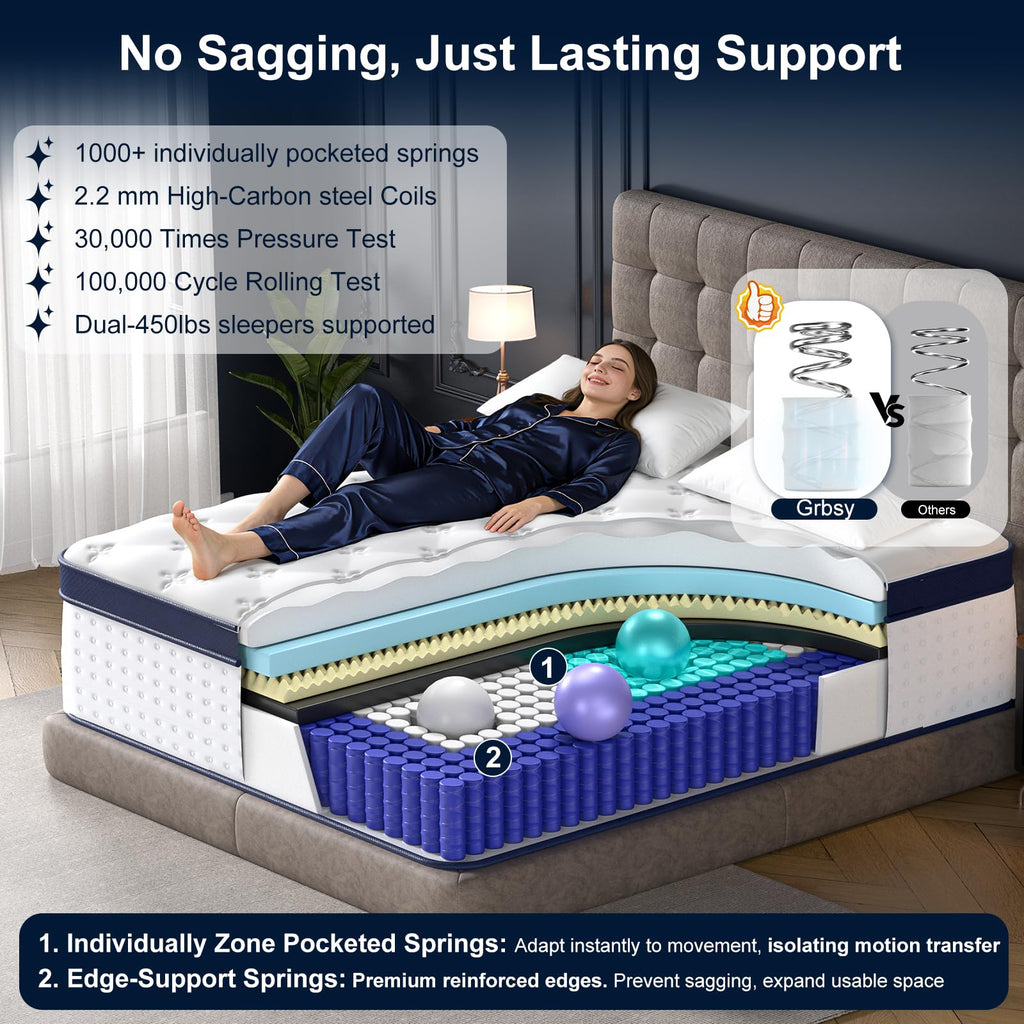 14 Inch Full Hybrid Mattress with Cooling Gel Memory Foam M5230