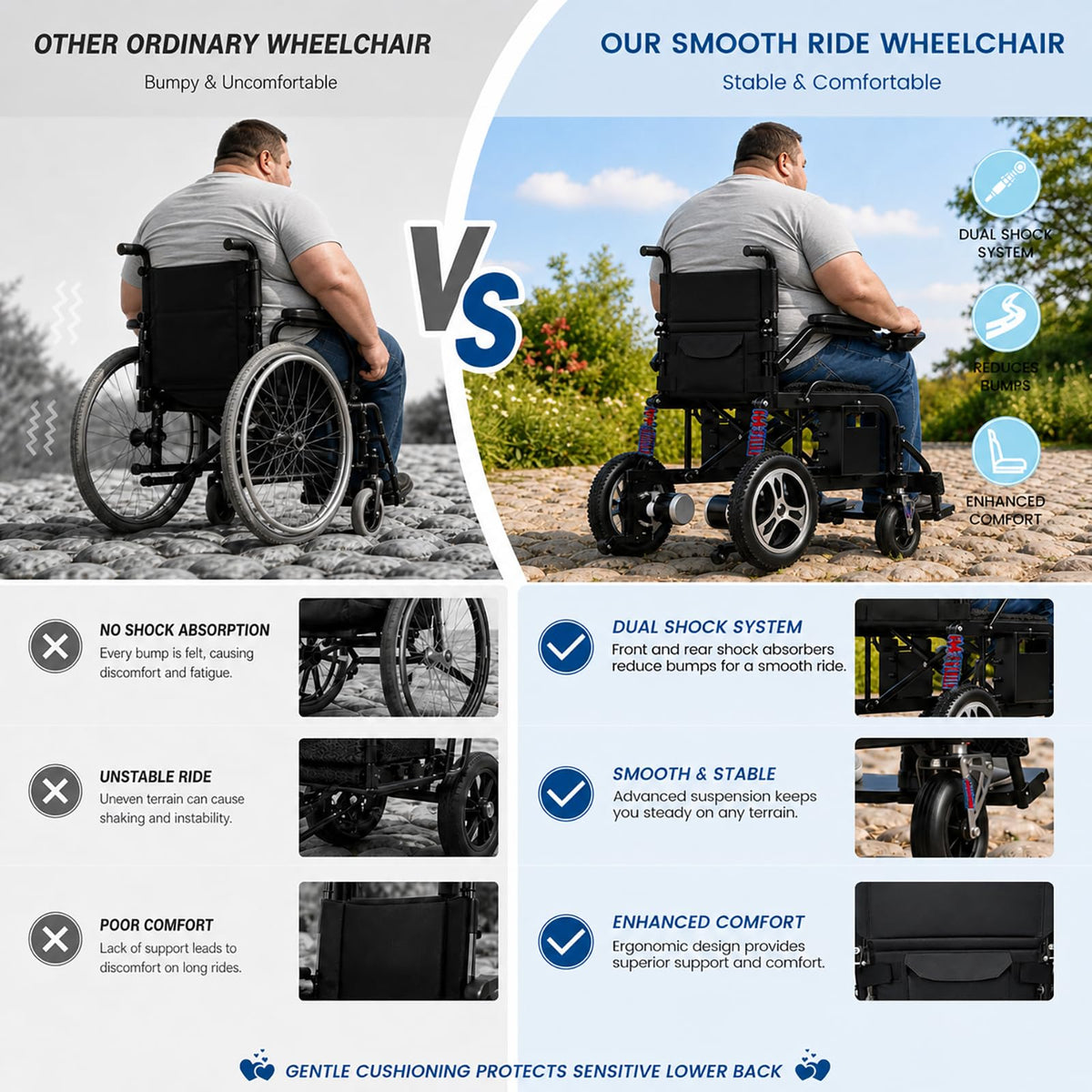 Electric Wheelchair with Dual Shock Absorption F6570