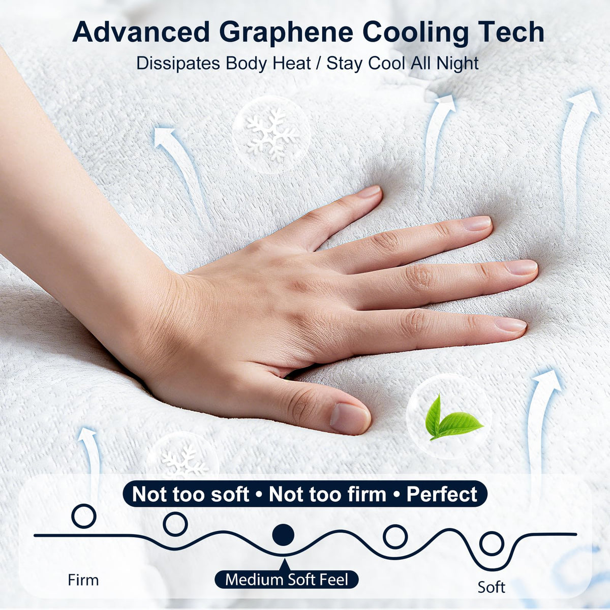 14 Inch Full Hybrid Mattress with Cooling Gel Memory Foam M5230